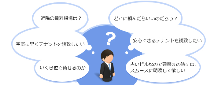 ビルオーナー様の疑問・お悩み。近隣の賃貸相場は？空室に早くテナントを誘致したい。いくら位で貸せるのか。どこに頼んだらいいのだろう？安心できるテナントを誘致したい。古いビルなので建替えの時には、スムースに明け渡してほしい。